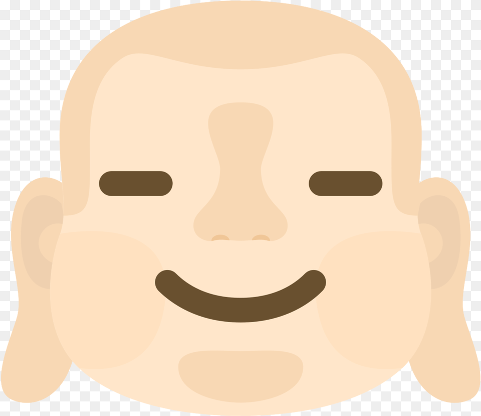 Emoji Buddha Face Smile With Transparent Background Cartoon, Head, Person, Photography, Portrait Free Png Download