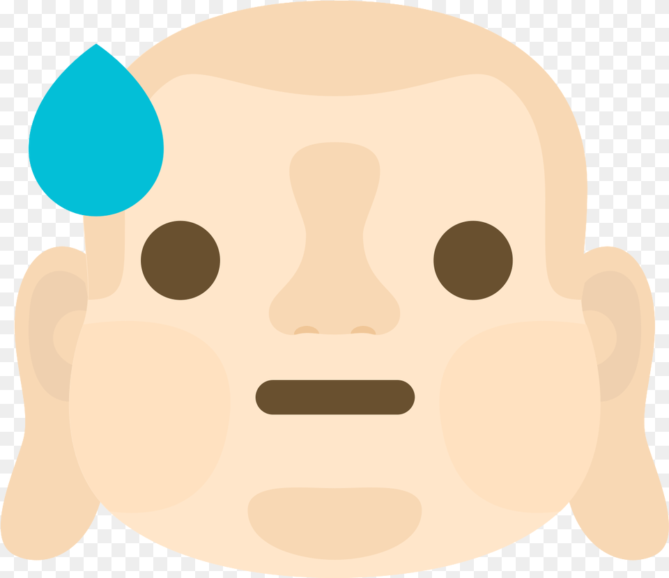 Free Emoji Buddha Face Sweat With For Adult, Head, Person, Baby Png Image