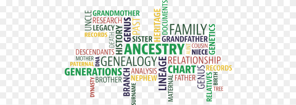 Genealogy U0026 Family Tree Vectors Pixabay Family History Month, Scoreboard Free Png