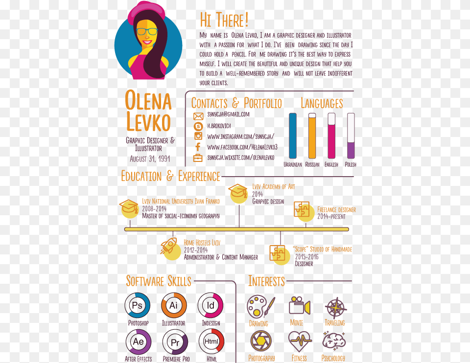 Infographic Resume Template Art, Advertisement, Poster, Adult, Person Free Png