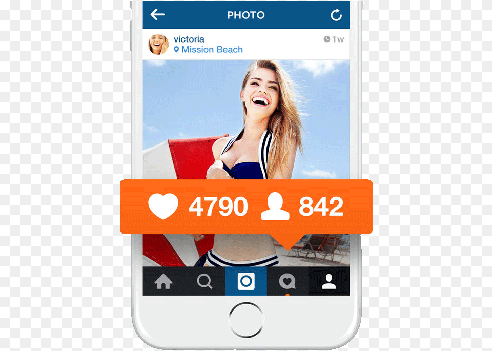 Instagram Likes Trial Get Instagram Likes, Electronics, Mobile Phone, Phone, Female Free Png Download