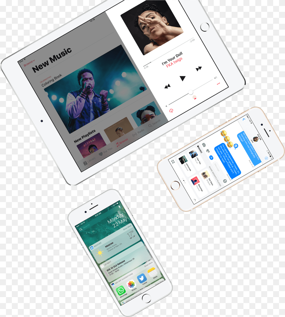 Ios Gui For Iphone Ipad Samsung Galaxy, Phone, Electronics, Mobile Phone, Adult Free Png Download