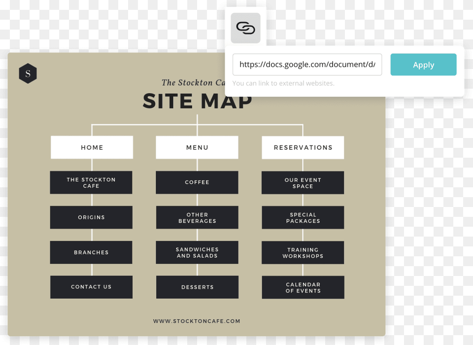 Free Online Site Map Maker Design A Custom In Canva Site Map, Electronics Png Image