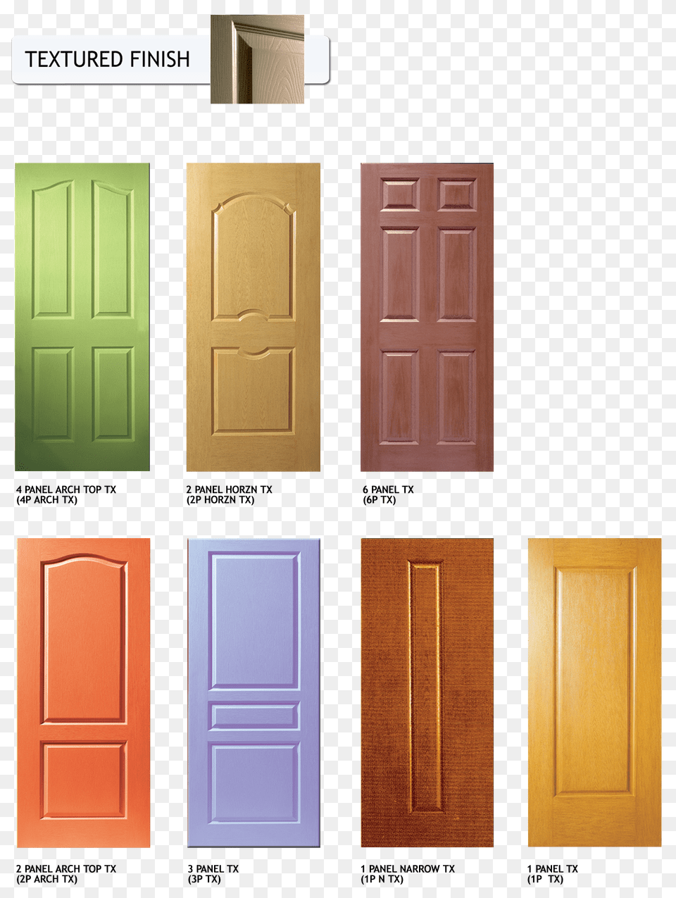 Photo Molded Wood Panel, Door Free Transparent Png