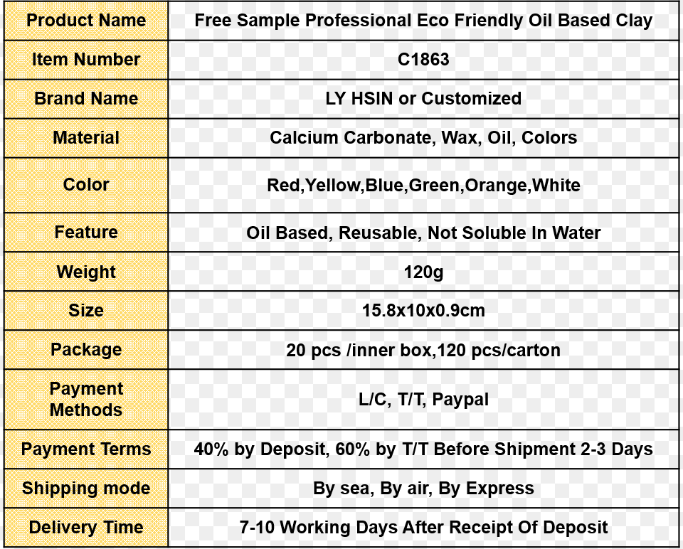 Sample Professional Eco Friendly Oil Based Clay Modelling Clay, Text, Page, Chart, Plot Free Png Download