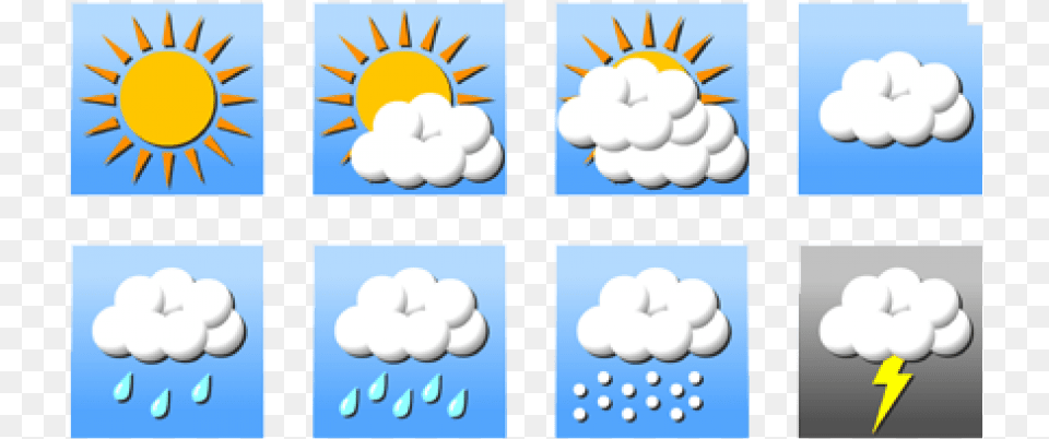 Weather Report Download Transparent Weather Forecasting, Nature, Outdoors, Sky, Cloud Free Png