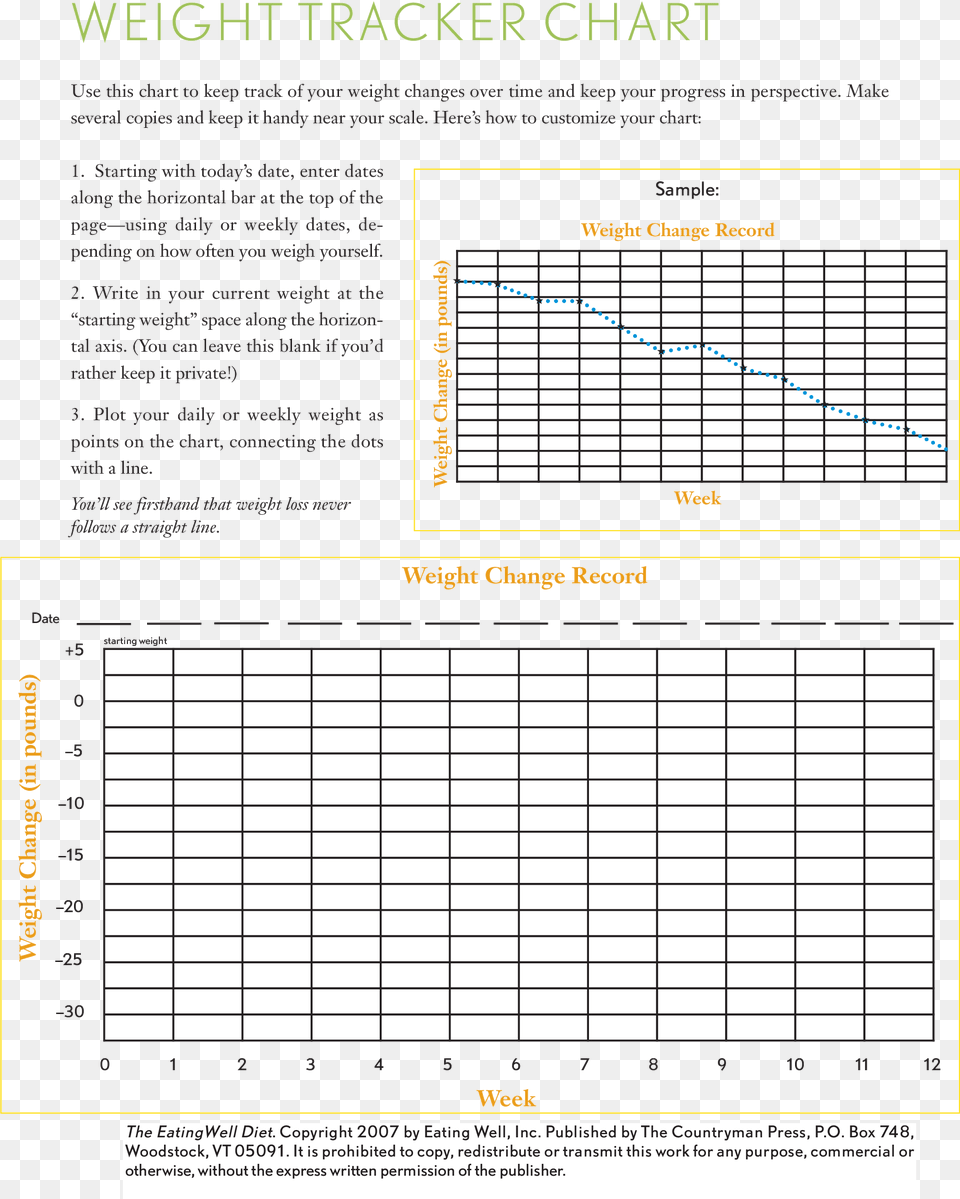 Free Weekly Weight Loss Tracking Chart Templates At Gah Doppelstab Einzeltor Anthrazit Metallic 1600 Mm, Page, Text Png Image