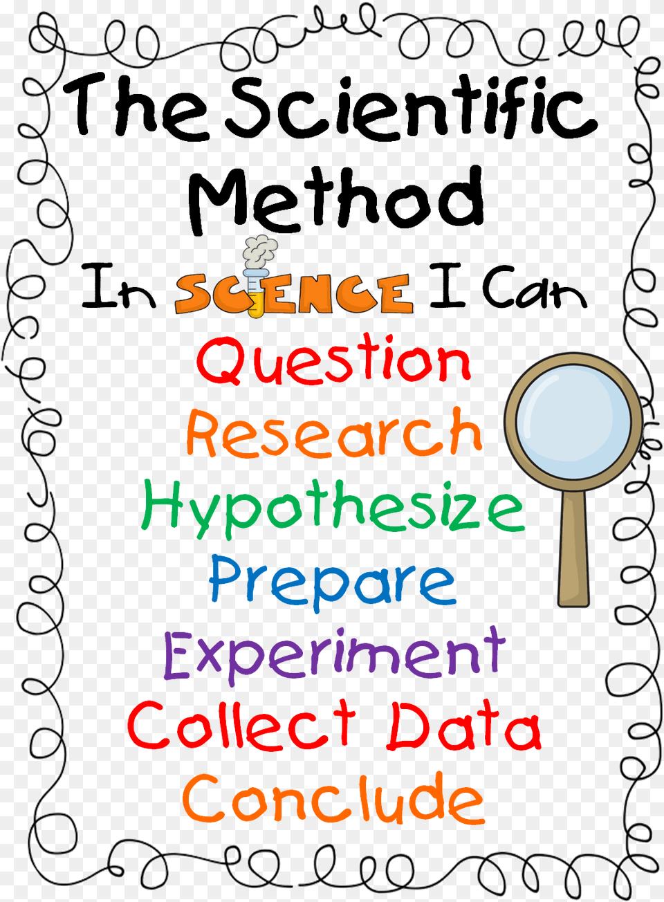 Freeuse Download Science Notebook Clipart Scientific Method Cover Page, Blackboard, Text Png Image