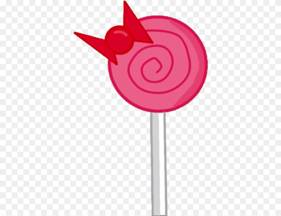 Freeuse Lollipop Clipart Objects Lollipop Object, Candy, Food, Sweets, Disk Free Transparent Png