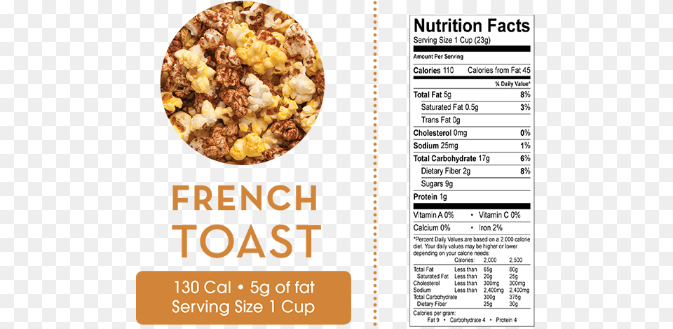 French Toast Popcorn Nf Gold Medal Cotton Candy Floss Sugar Cherry, Food, Snack Free Png Download