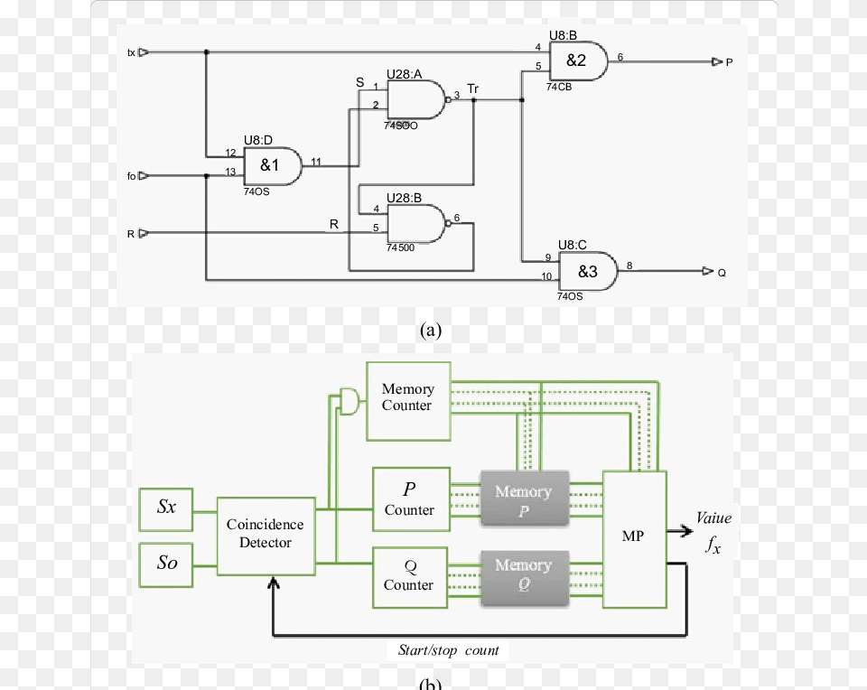 Frequency Meter Circuit, Diagram Free Transparent Png