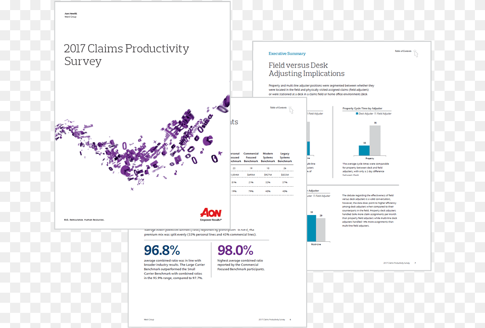 Fresh Insights From Property Casualty Insurers Risk, Advertisement, Page, Poster, Text Png