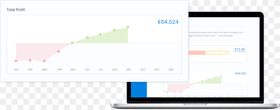 Freshbooks Profit And Loss Free Png Download