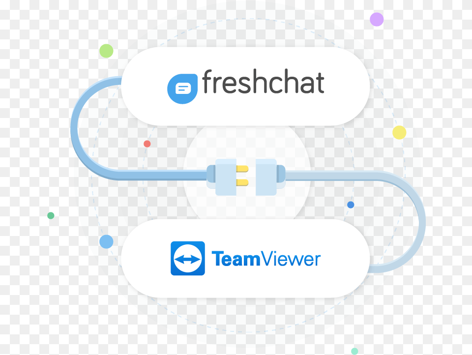 Freshchat Teamviewer Integration Dot, Disk Free Png Download