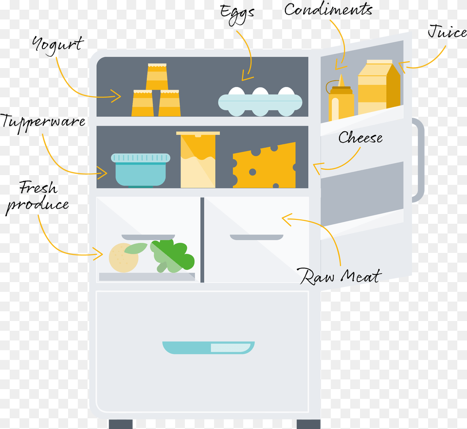 Fridge Cartoon, Cabinet, Furniture, Electrical Device, Appliance Png