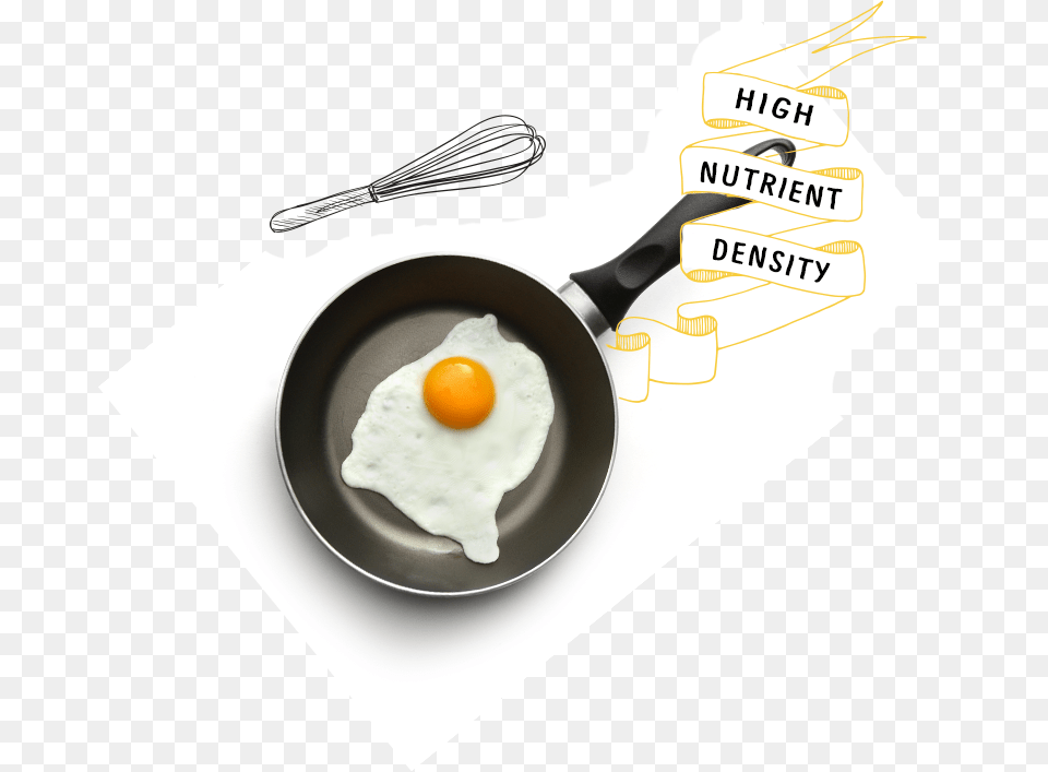 Fried Egg, Cooking Pan, Cookware, Food, Frying Pan Free Png