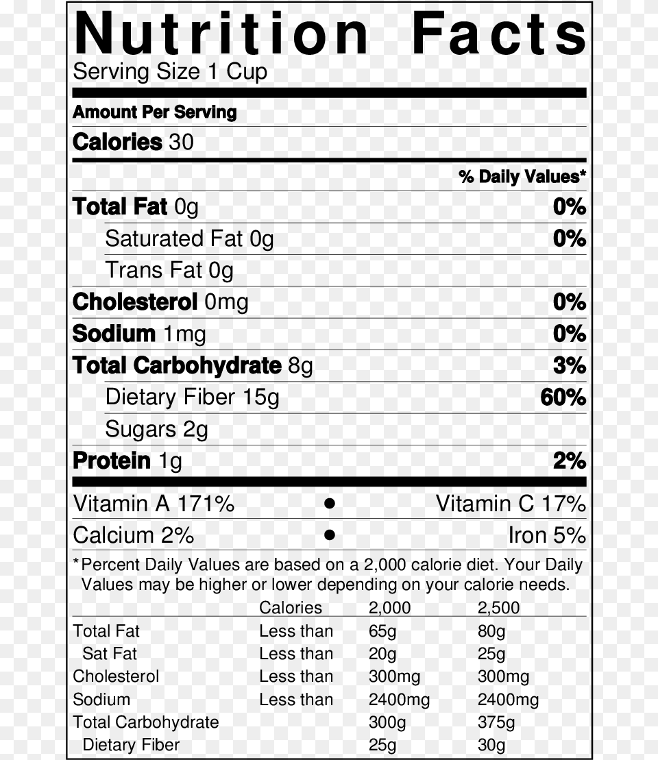 Fried Rice Nutrition Label, Gray Free Png Download