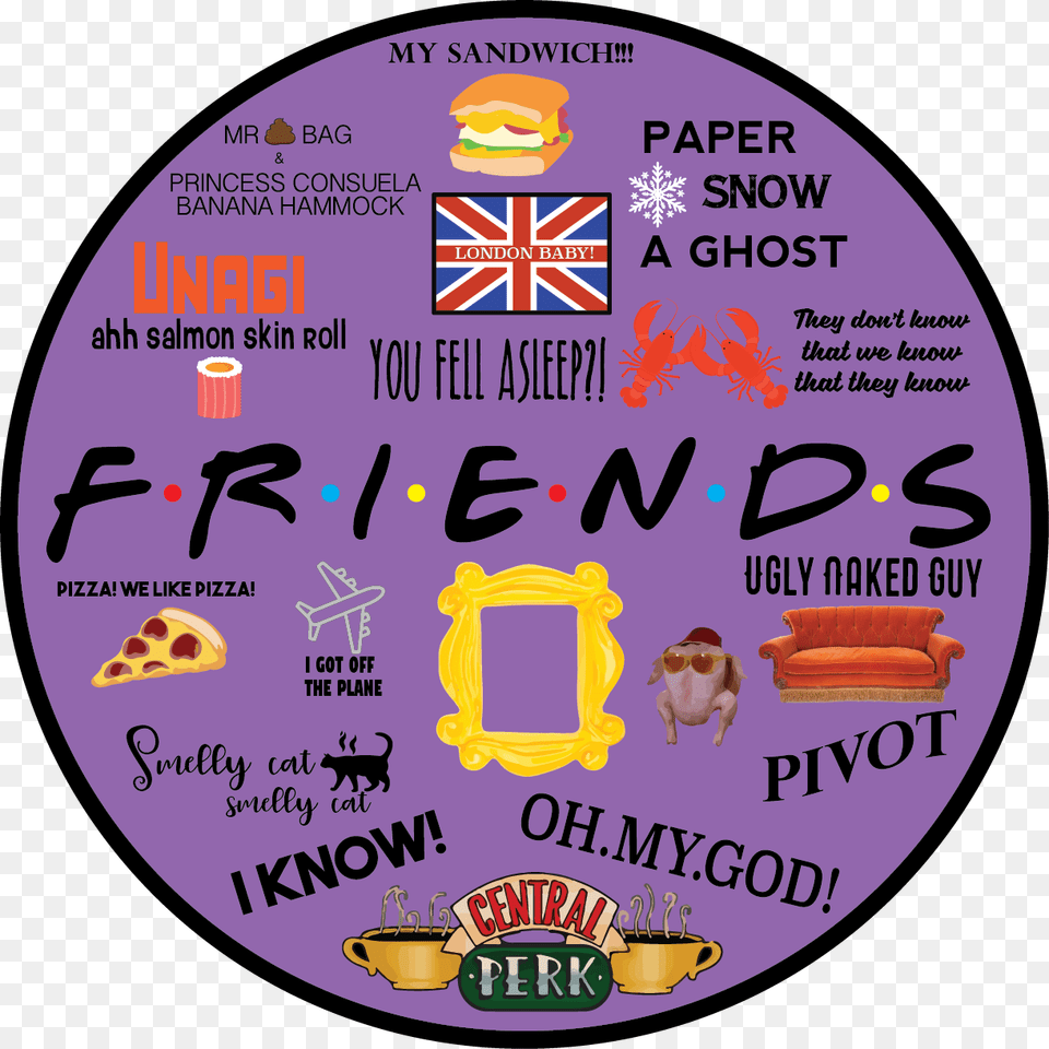 Friends, Burger, Food, Disk, Dvd Png