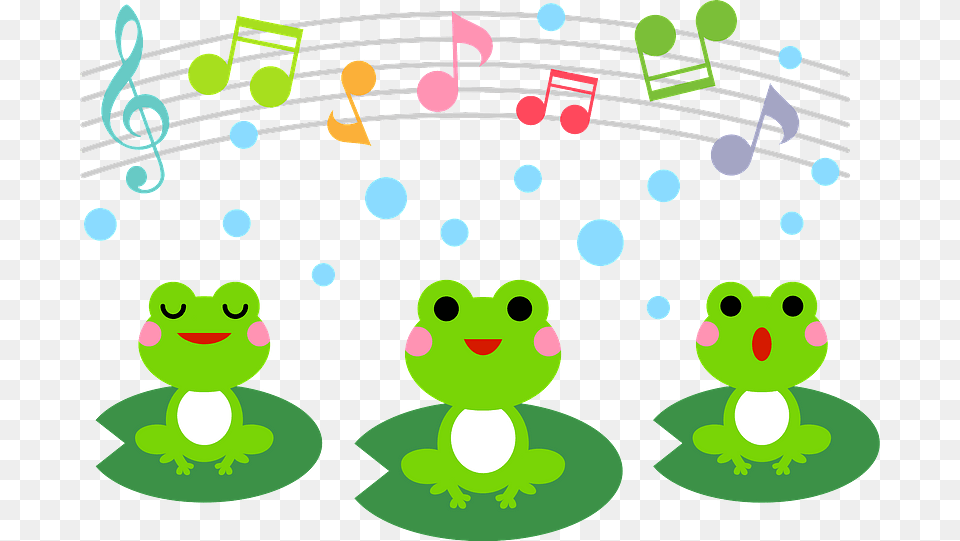 Frog Animal Musical Notes Clipart Music Notes, Green, Art, Graphics, Amphibian Free Png Download