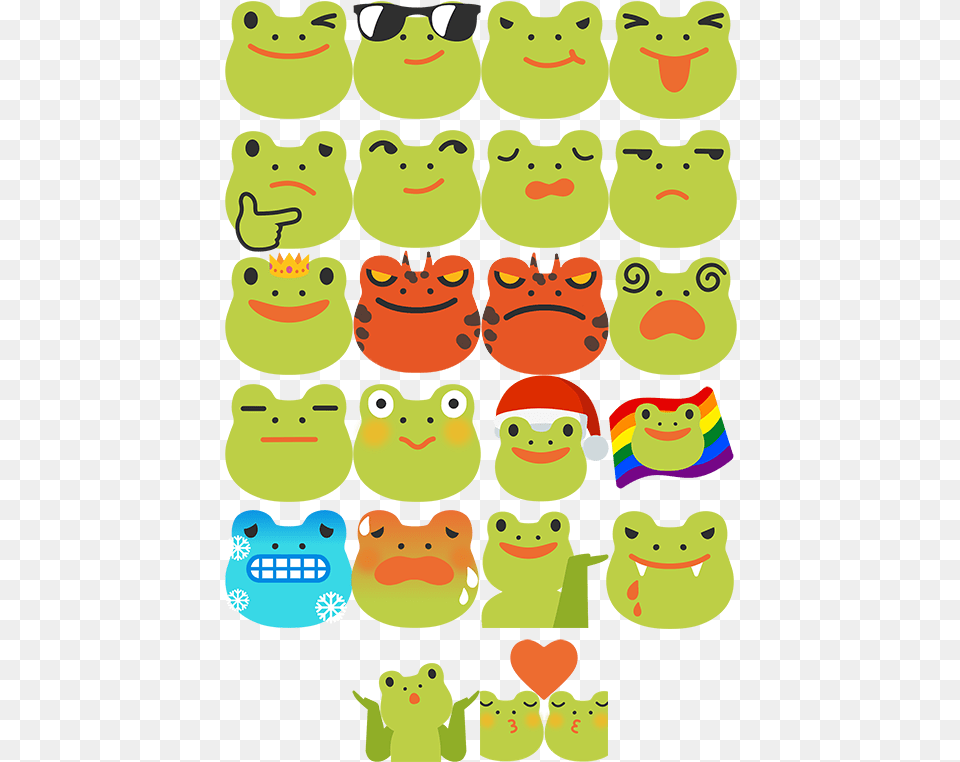 Frog Emojis, Baby, Person, Face, Head Free Png