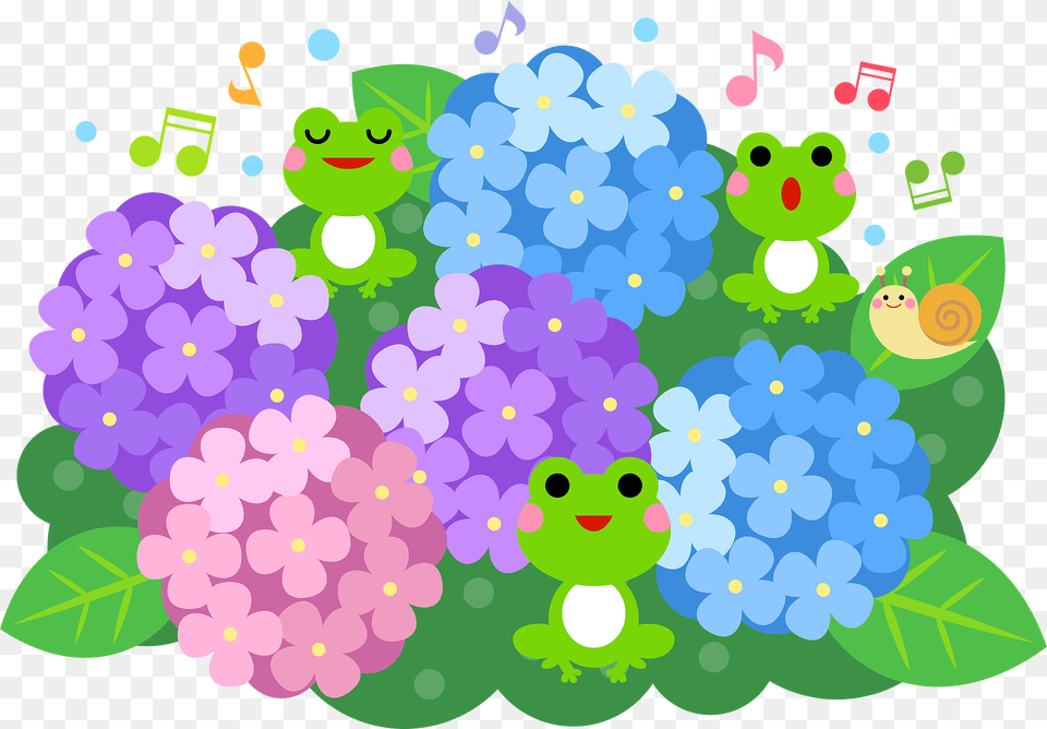 Frog Is Singing Among The Hydrangeas Clipart, Art, Graphics, Pattern, Outdoors Free Transparent Png
