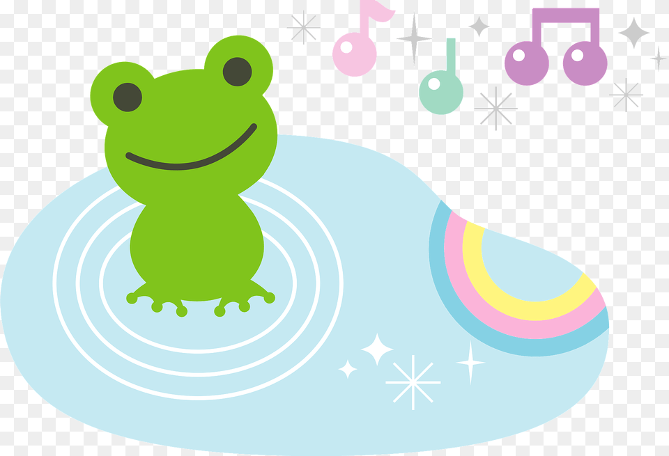 Frog Music Notes And Rainbow Reflected In The Puddle Clipart, Amphibian, Animal, Wildlife, Art Free Png