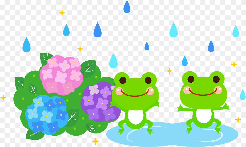Frog Next To The Hydrangeas In The Rain Clipart, Purple, Art, Graphics, Moon Free Png