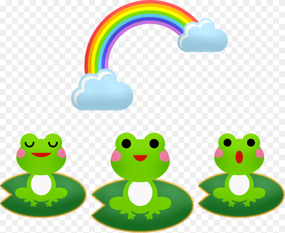 Frogs, Green, Art, Graphics, Face Free Png