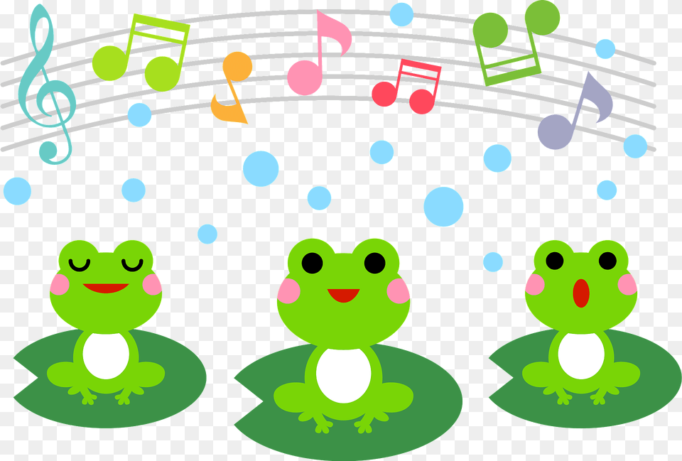 Frogs And Musical Notes On A Staff Clipart, Green, Tennis Ball, Ball, Tennis Free Png Download