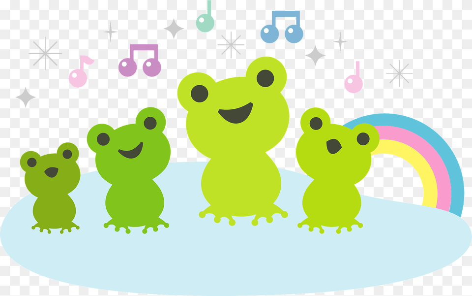 Frogs In The Water Singing Clipart, Animal, Bear, Mammal, Wildlife Png