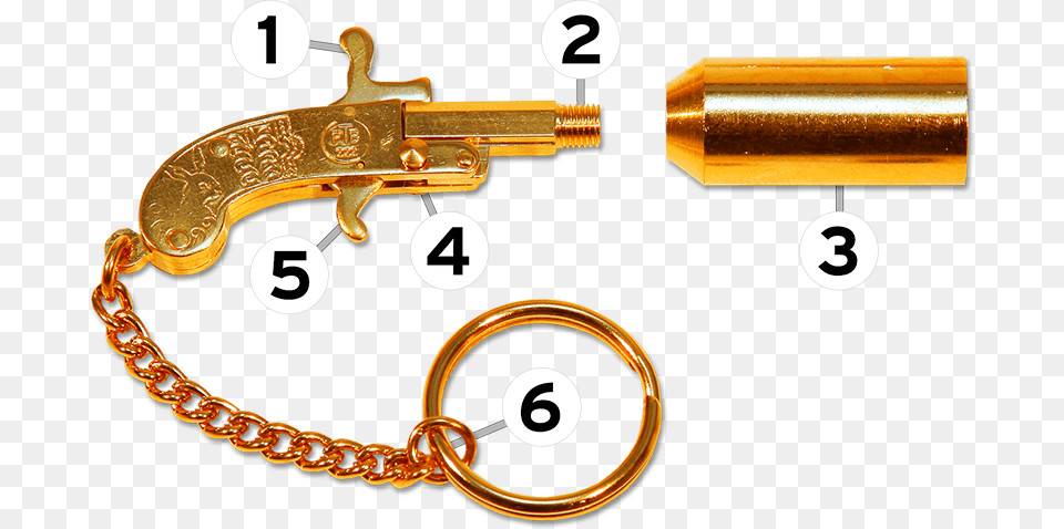 From Cocking To Firing Berloque Pinfire Pistol, Firearm, Gun, Handgun, Weapon Png Image