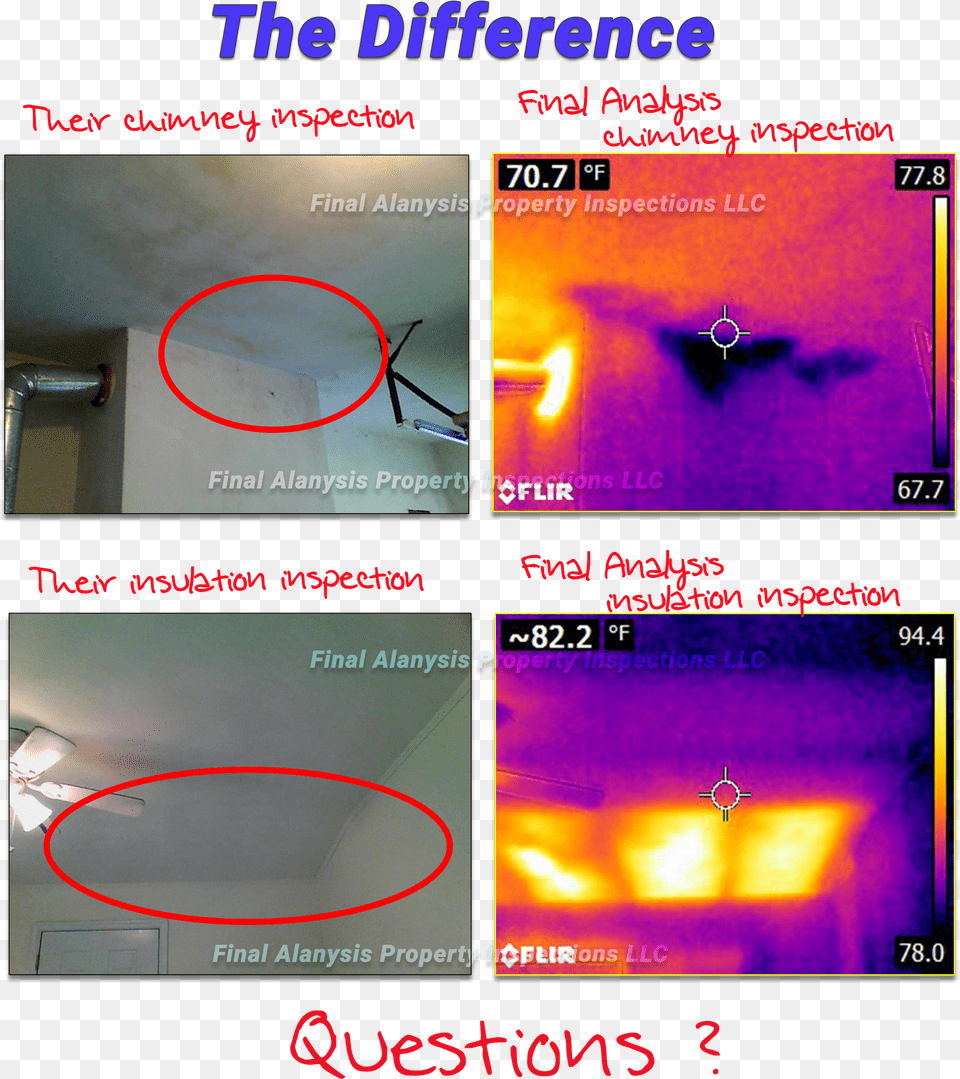 From Evaluating Heating And Ac Systems Over Heated Parallel Png Image