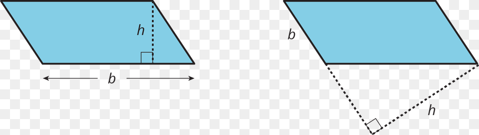 From Parallelograms To Triangles Unit 1 Lesson 7 From Parallelograms To Triangles Answers, Triangle, Chart, Plot Free Png Download