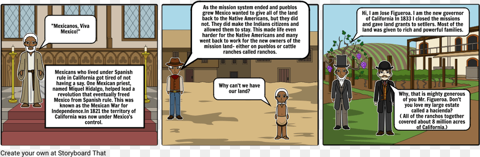 From Spainish Rule To Mexico Cartoon, Book, Comics, Publication, Person Free Png Download