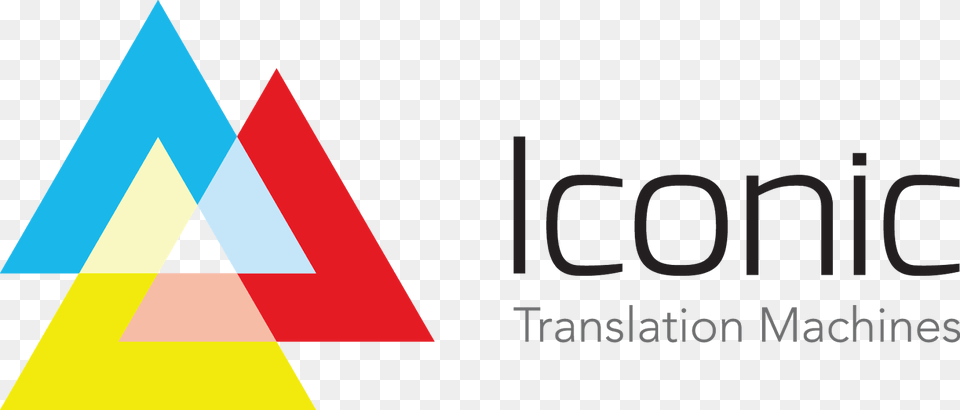 From The Lab To The Market Iconic Translation Machines, Triangle Png Image