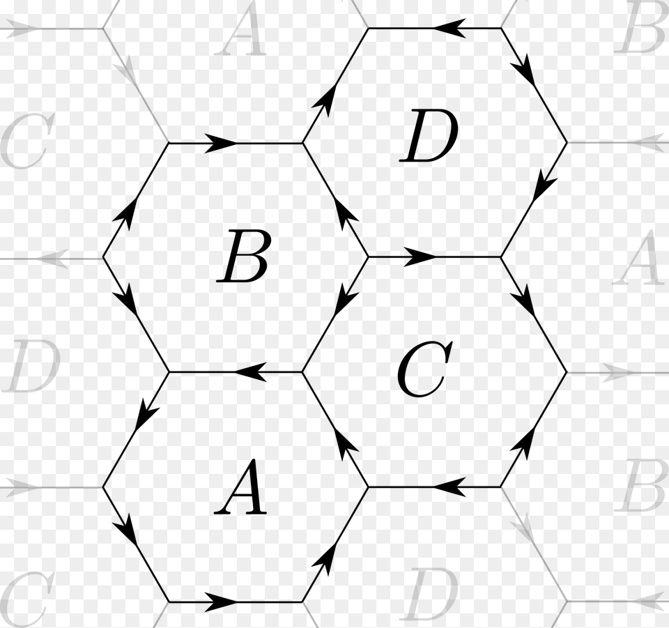 From The Su Quantum Link Model On The Honeycomb Line Art, Gray Free Transparent Png