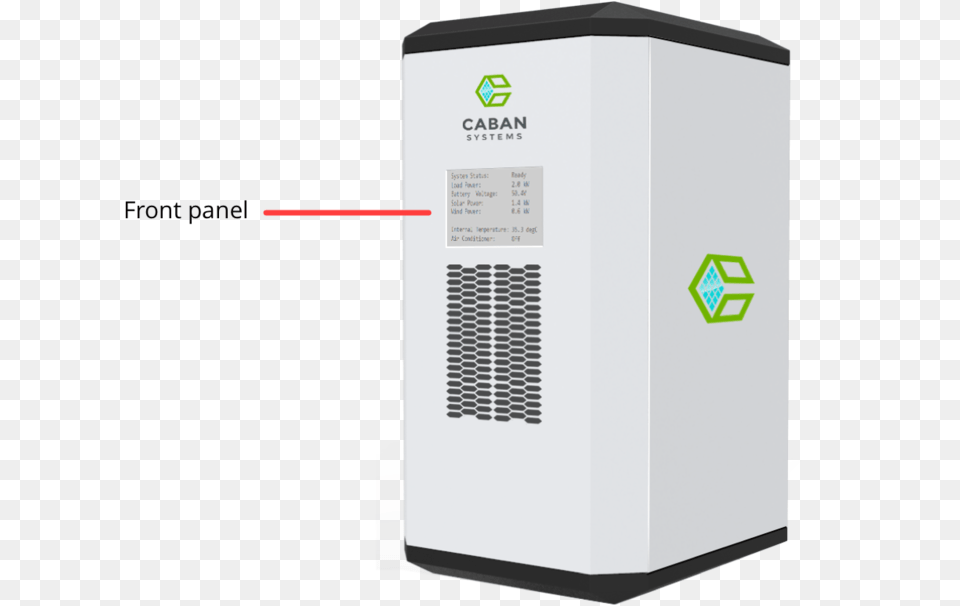 Front Panel Caban Systems, Device, Appliance, Electrical Device, Mailbox Free Png Download