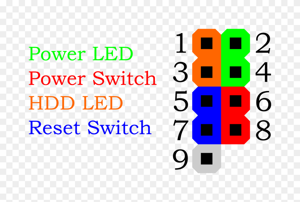 Front Panel Electrical Connector Motherboard Computer Pinout Light, Text Free Png