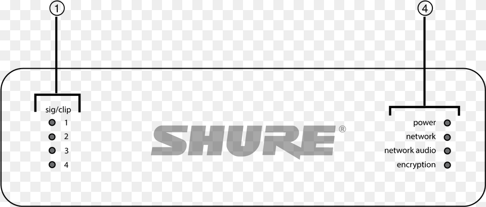 Front Panel Shure, Text Png