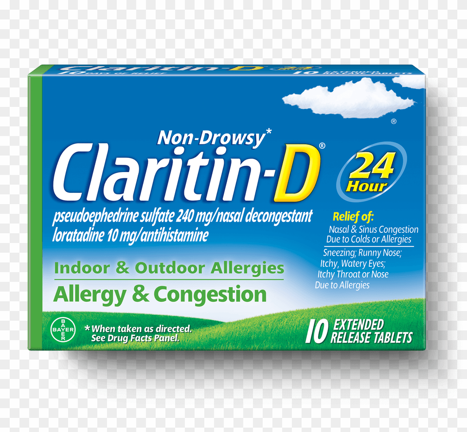 Front View Of Claritin D Tablets 24 Hour Package Claritin D, Advertisement, Business Card, Paper, Text Free Png Download