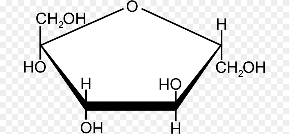 Fructose, Triangle Free Png