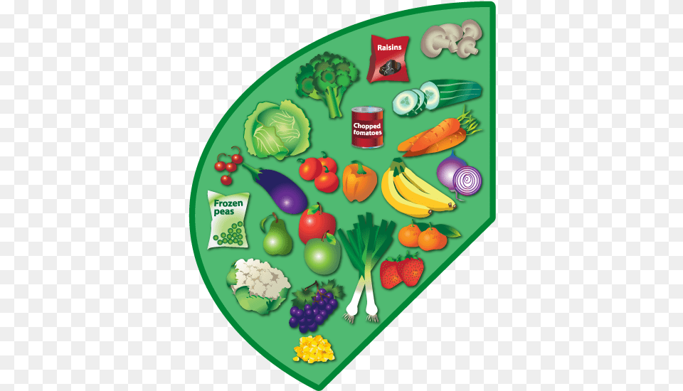 Fruit And Vegetables Eatwell Guide, Food, Produce, Birthday Cake, Cake Png Image