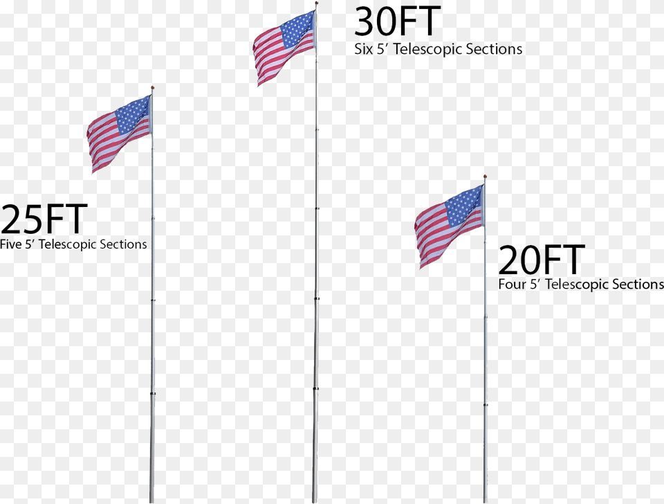 Ft Telescopic Flag Pole, American Flag Png Image