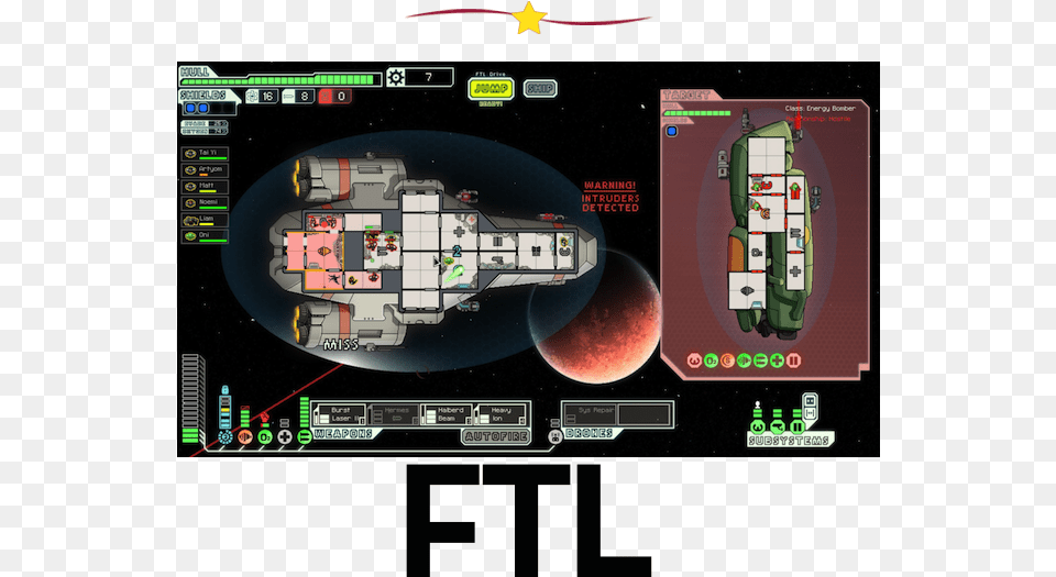 Ftl Faster Than Light Console Free Transparent Png