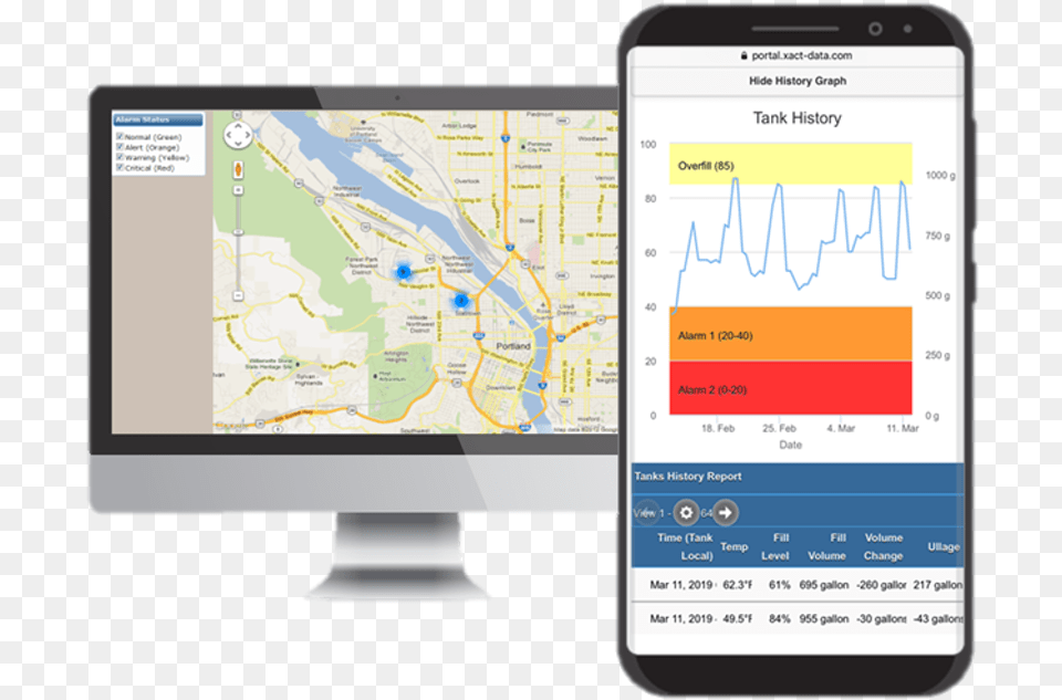 Fuel Level Monitoring Mobile App, Electronics, Mobile Phone, Phone, Screen Free Transparent Png