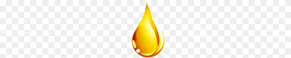 Fuel Oil, Cutlery, Spoon, Fork, Brush Png