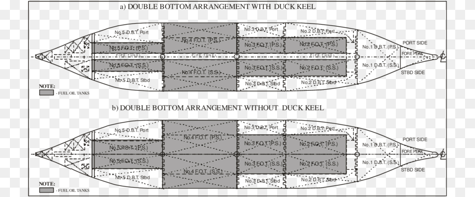 Fuel Oil Tank In Ship, Chart, Diagram, Plan, Plot Free Transparent Png