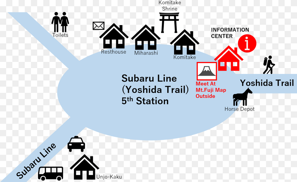 Fuji Subaru Line 5th Station Map Png Image