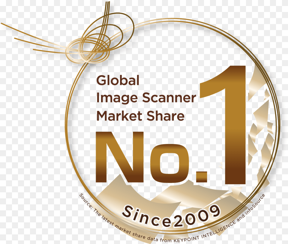 Fujitsu Singapore Camera Di Commercio Milano, Gold, Photography Free Transparent Png