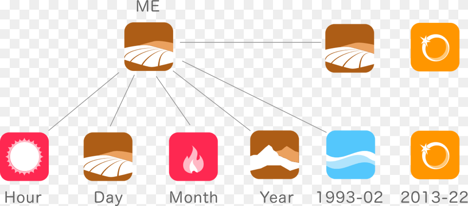 Full, Nature, Night, Outdoors Png